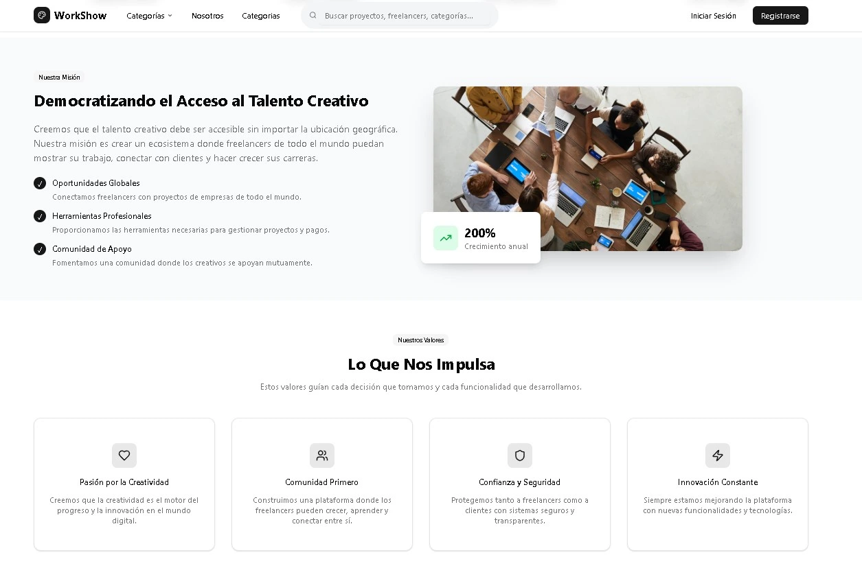 WorkShow - Red Social Freelance